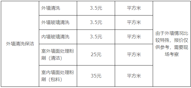 QQ浏览器截图20191112064649.png